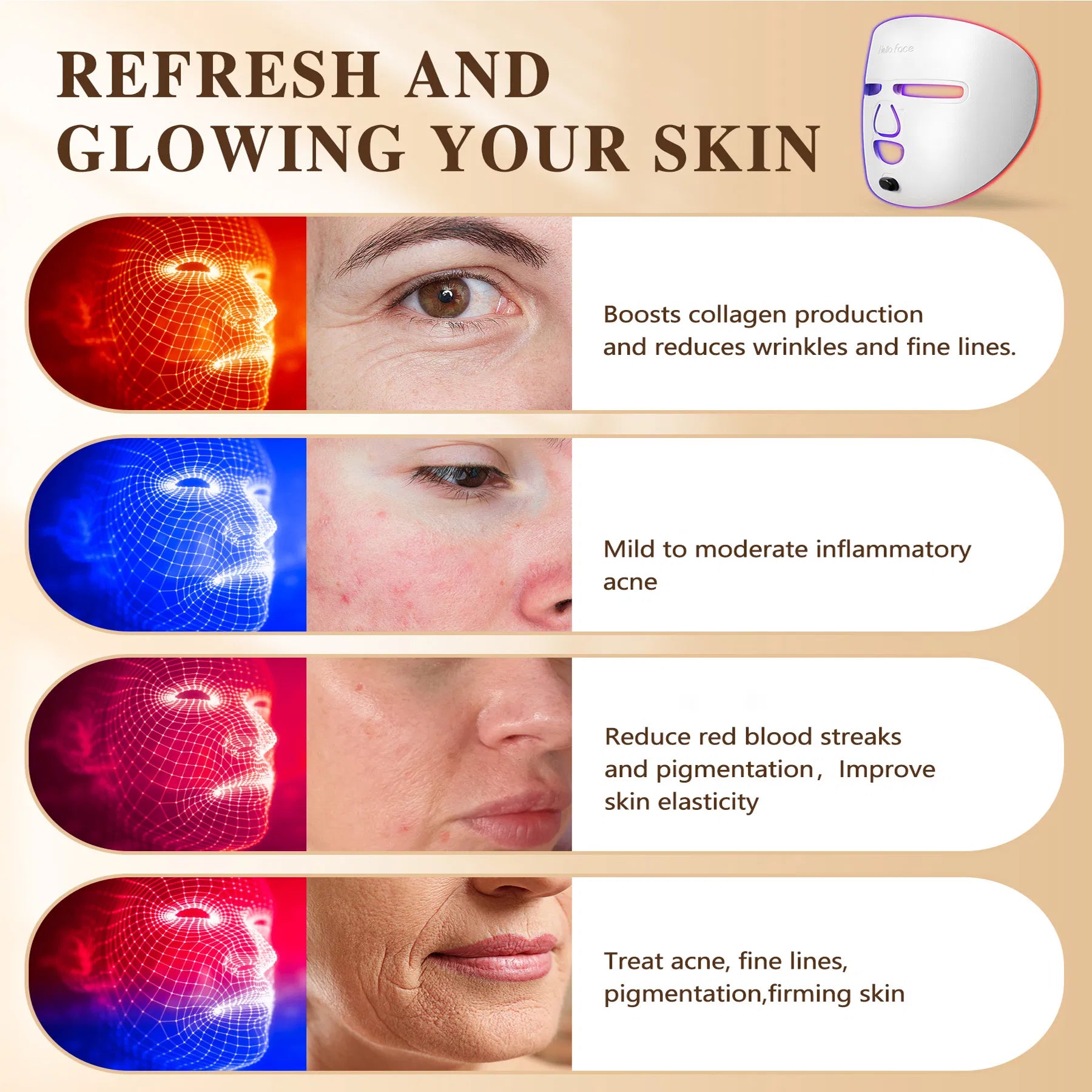 LumaGlow LED Face Mask - light modes