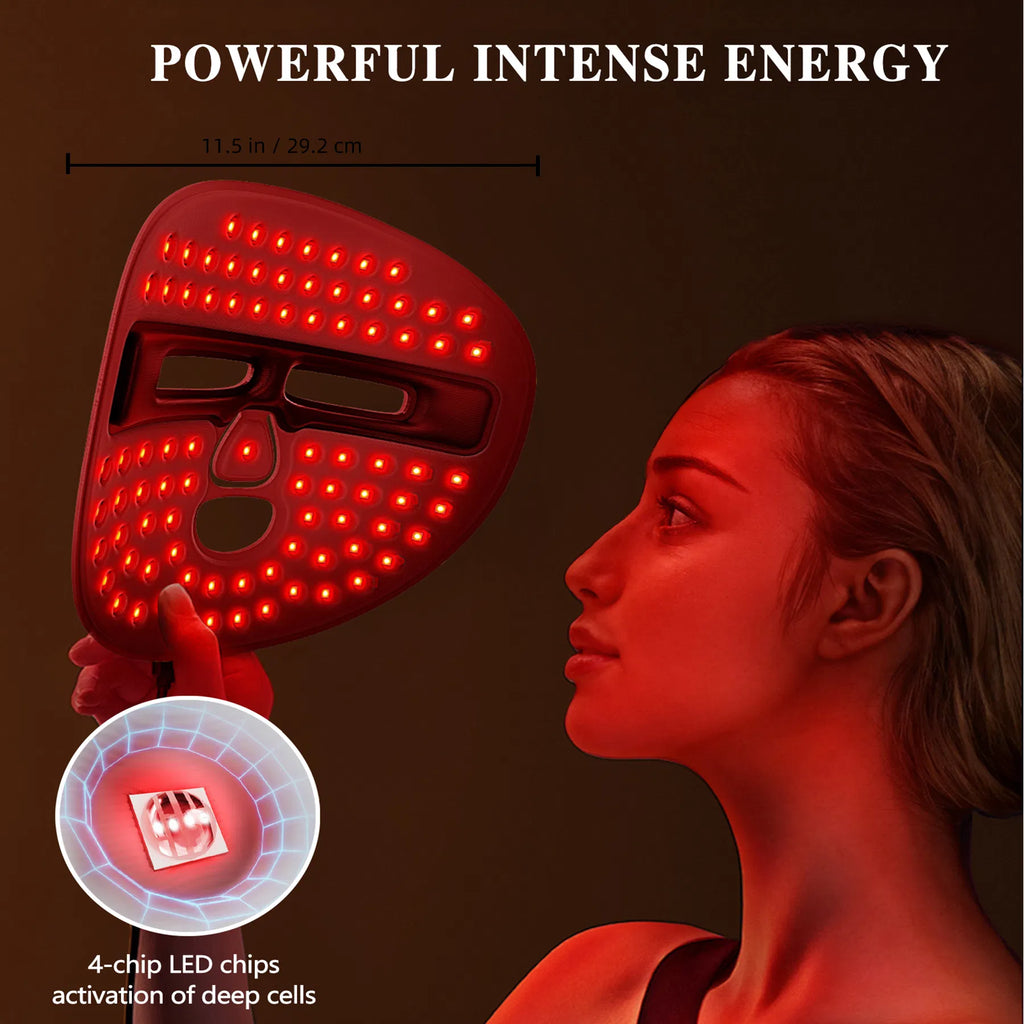 LumaGlow LED Face Mask - benefits infographic