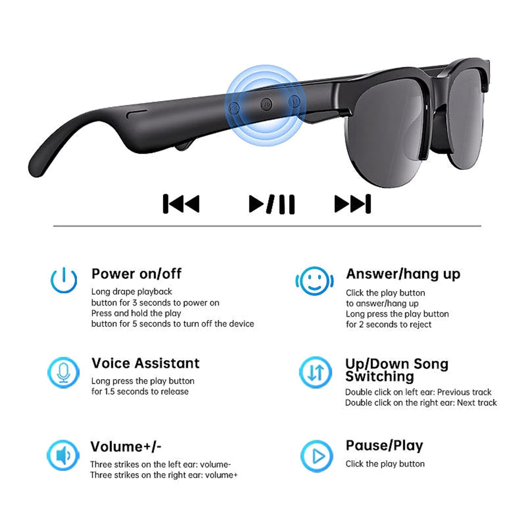 SonicShades touch controls guide: play, pause, calls, volume and voice assistant